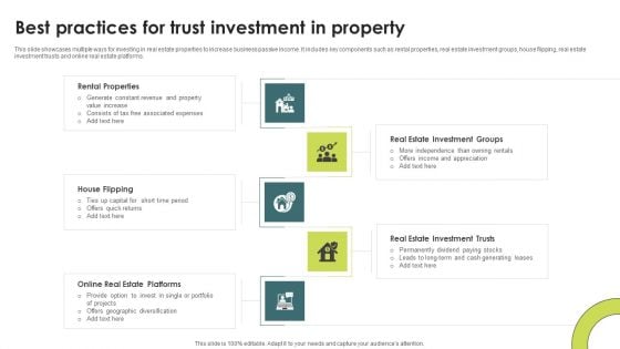 Best Practices For Trust Investment In Property Inspiration PDF