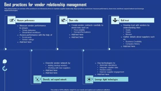 Best Practices For Vendor Relationship Management Designs PDF