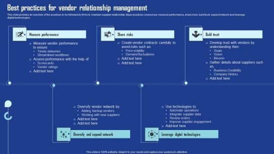 Best Practices For Vendor Relationship Management Designs PDF Best Practices For Vendor Relationship Management Designs PDF