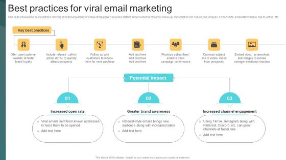 Best Practices For Viral Email Marketing Deploying Viral Marketing Strategies Sample PDF