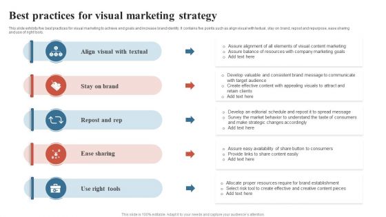 Best Practices For Visual Marketing Strategy Ppt PowerPoint Presentation Inspiration Portrait PDF