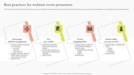 Best Practices For Webinar Event Presenters Ppt Outline Background Image PDF