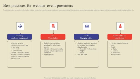 Best Practices For Webinar Event Presenters Ppt Summary Deck PDF Best Practices For Webinar Event Presenters Ppt Summary Deck PDF