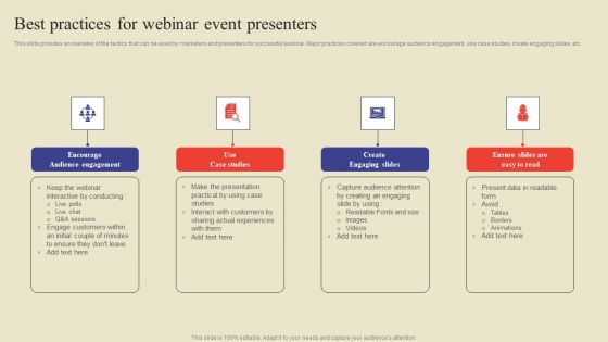 Best Practices For Webinar Event Presenters Ppt Summary Deck PDF