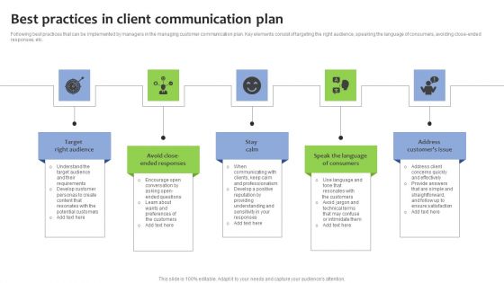 Best Practices In Client Communication Plan Professional PDF