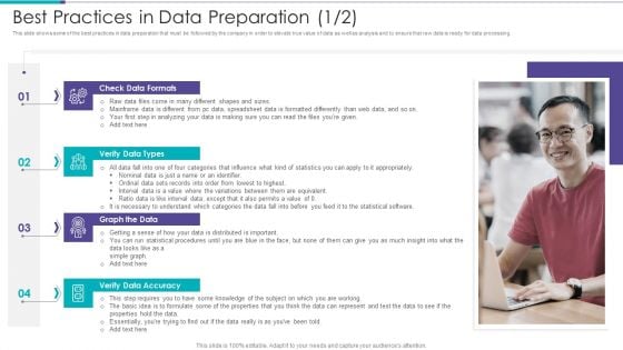 Best Practices In Data Preparation Data Preparation Infrastructure And Phases Slides PDF