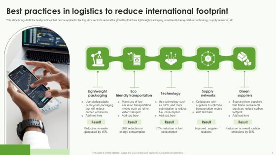 Best Practices In Logistics To Reduce International Footprint Template PDF