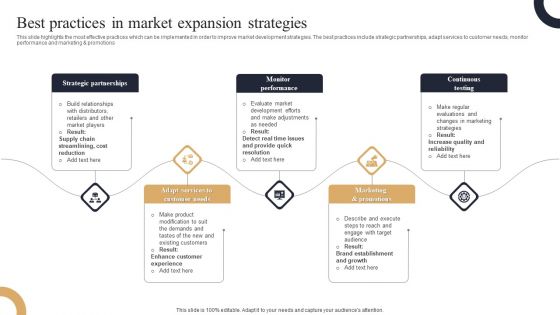 Best Practices In Market Expansion Strategies Portrait PDF