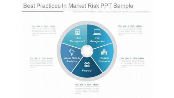 Best Practices In Market Risk Ppt Sample