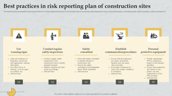 Best Practices In Risk Reporting Plan Of Construction Sites Icons PDF