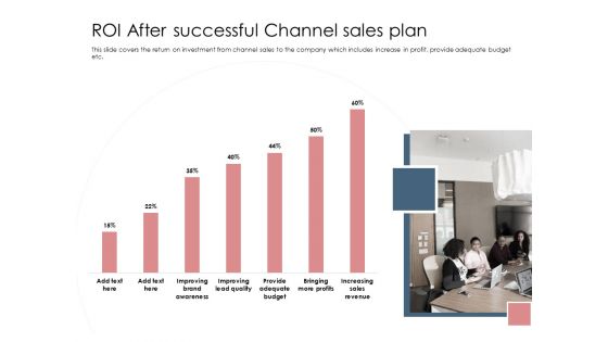 Best Practices Increase Revenue Out Indirect ROI After Successful Channel Sales Plan Themes PDF