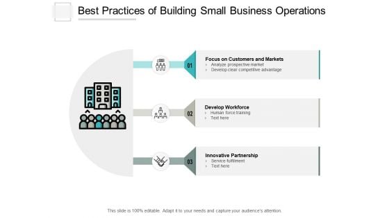 Best Practices Of Building Small Business Operations Ppt PowerPoint Presentation Infographics Display