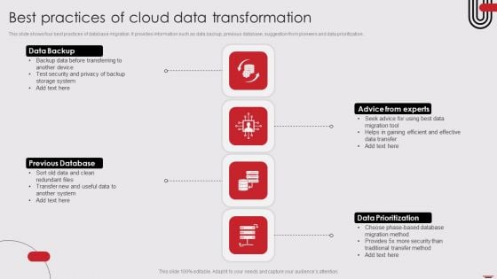 Best Practices Of Cloud Data Transformation Elements PDF