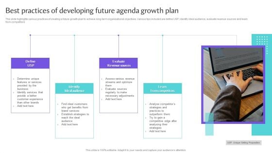 Best Practices Of Developing Future Agenda Growth Plan Structure PDF Best Practices Of Developing Future Agenda Growth Plan Structure PDF