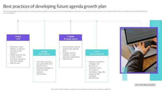 Best Practices Of Developing Future Agenda Growth Plan Structure PDF