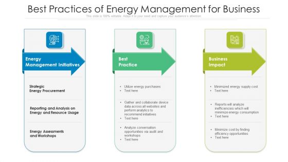 Best Practices Of Energy Management For Business Ppt Infographics Graphics Pictures PDF