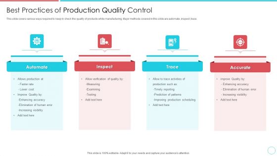 Best Practices Of Production Quality Control Download PDF