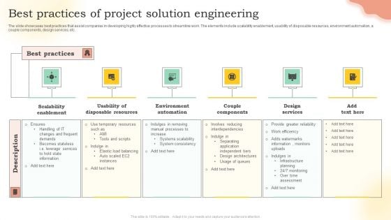 Best Practices Of Project Solution Engineering Ppt PowerPoint Presentation File Master Slide PDF