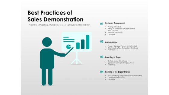 Best Practices Of Sales Demonstration Ppt PowerPoint Presentation Show Inspiration