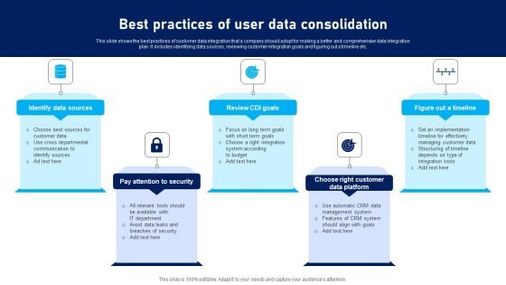 Best Practices Of User Data Consolidation Demonstration PDF Best Practices Of User Data Consolidation Demonstration PDF