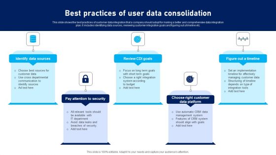 Best Practices Of User Data Consolidation Demonstration PDF