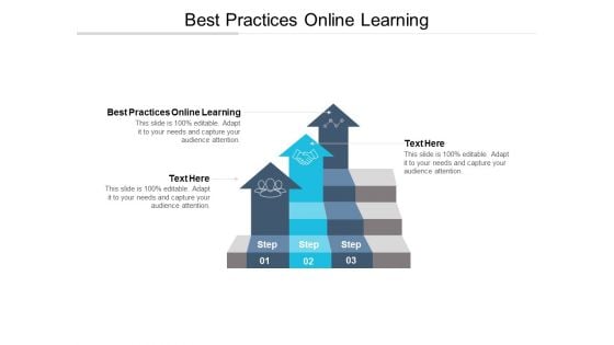 Best Practices Online Learning Ppt PowerPoint Presentation Model Graphics Download Cpb