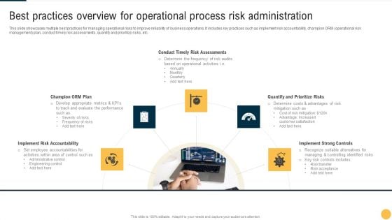 Best Practices Overview For Operational Process Risk Administration Brochure PDF