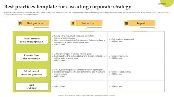 Best Practices Template For Cascading Corporate Strategy Demonstration PDF