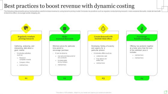 Best Practices To Boost Revenue With Dynamic Costing Information PDF