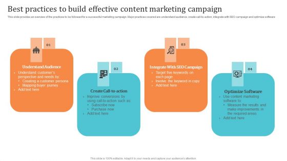 Best Practices To Build Effective Content Marketing Campaign Professional PDF
