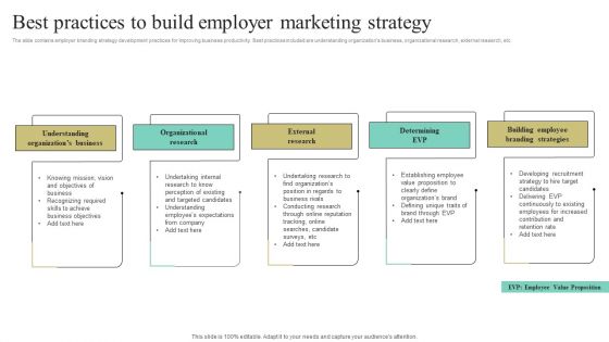 Best Practices To Build Employer Marketing Strategy Ppt Styles Infographics PDF