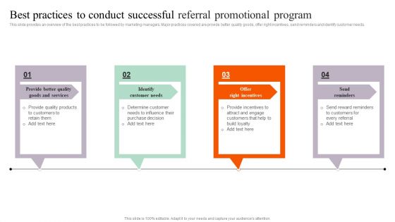 Best Practices To Conduct Successful Referral Promotional Program Template PDF