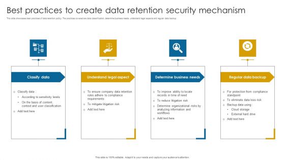 Best Practices To Create Data Retention Security Mechanism Topics PDF Best Practices To Create Data Retention Security Mechanism Topics PDF