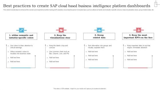 Best Practices To Create SAP Cloud Based Business Intelligence Platform Dashboards Summary PDF Best Practices To Create SAP Cloud Based Business Intelligence Platform Dashboards Summary PDF