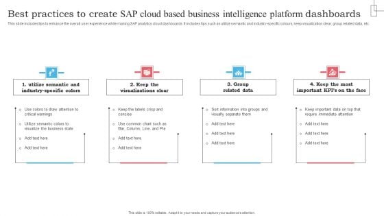 Best Practices To Create SAP Cloud Based Business Intelligence Platform Dashboards Summary PDF