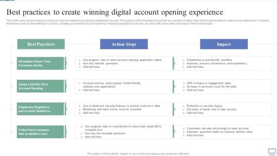 Best Practices To Create Winning Digital Account Opening Experience Mockup PDF