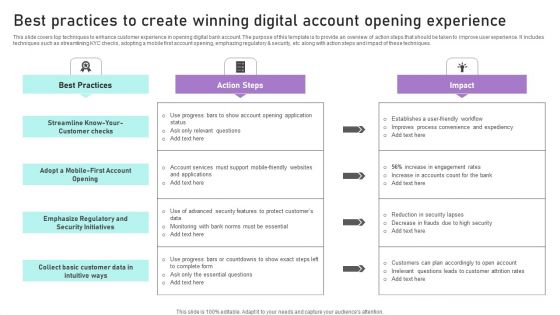 Best Practices To Create Winning Digital Account Opening Experience Ppt Gallery Picture PDF