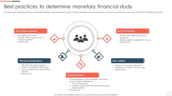 Best Practices To Determine Monetary Financial Study Ppt Layouts Pictures PDF