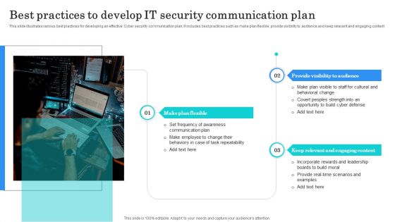 Best Practices To Develop IT Security Communication Plan Diagrams PDF