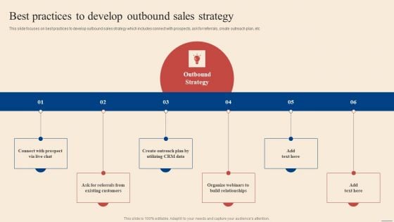 Best Practices To Develop Outbound Sales Strategy Inbound Outbound Supply Chain Management Topics PDF