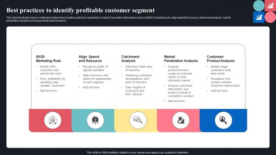 Best Practices To Identify Profitable Customer Segment Ppt Model Objects PDF