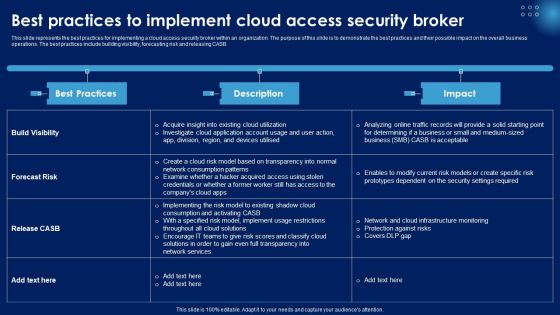 Best Practices To Implement Cloud Access Security Broker Ppt PowerPoint Presentation File Gallery PDF