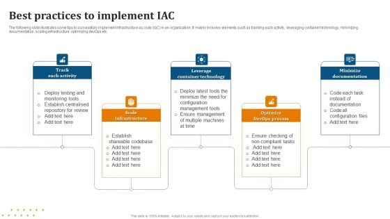 Best Practices To Implement IAC Infographics PDF