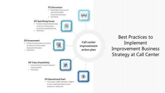 Best Practices To Implement Improvement Business Strategy At Call Center Ppt PowerPoint Presentation Professional Graphics Download PDF