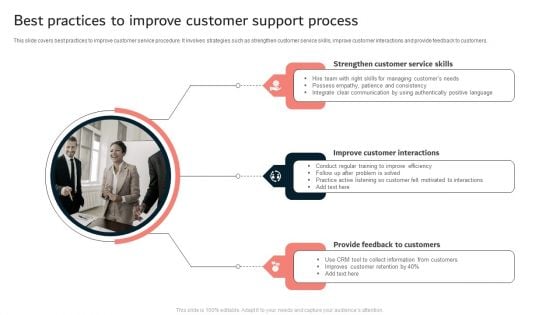 Best Practices To Improve Customer Support Process Ppt Inspiration PDF