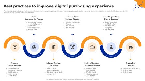 Best Practices To Improve Digital Purchasing Experience Rules PDF Best Practices To Improve Digital Purchasing Experience Rules PDF