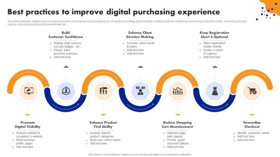 Best Practices To Improve Digital Purchasing Experience Rules PDF