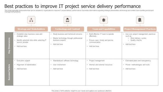 Best Practices To Improve IT Project Service Delivery Performance Themes PDF