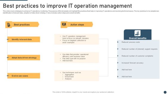 Best Practices To Improve It Operation Management Information PDF