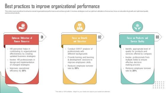 Best Practices To Improve Organizational Enhancing Organization Productivity By Implementing Demonstration PDF